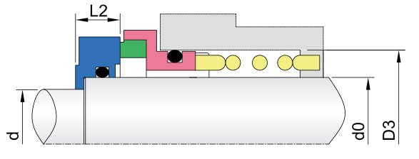 نصب شده مکانیکال سیل-GW94 B