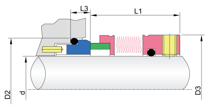 Estati begle Mechanical Seals-GW687 b