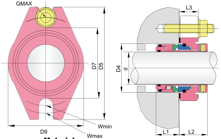 Cartridge Mechanical Seals-GWGU2 a