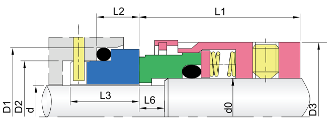 Multi-rebbiegħa mekkaniċi Siġilli-GW58B A