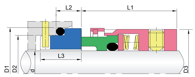 Multi-jar Mechanical Seals-GW58U