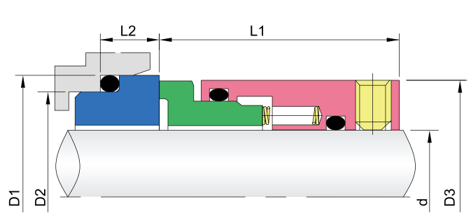 Multi-xuân Cơ Seals-GW491 một