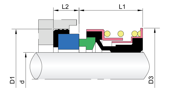 Elastomer Hjirûnder mechanica Seals-GW6 a