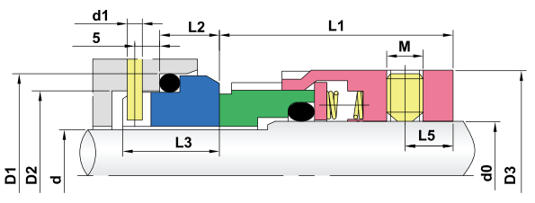 Multi-spring Mechanical Seals-GWH75 A