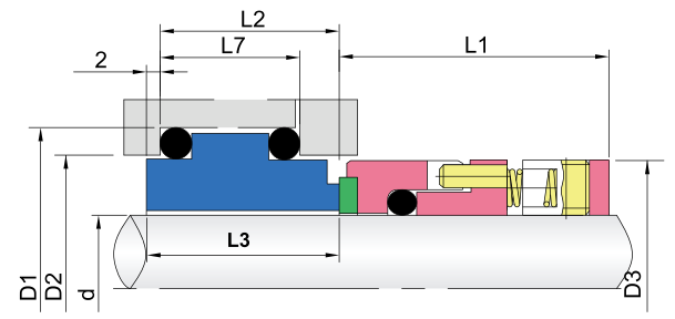 Multi-spring Mechanical Seals-GWRO-A A