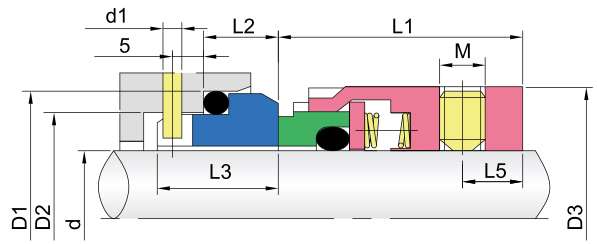 Multi-spring Mechanical Seals-GW74 A