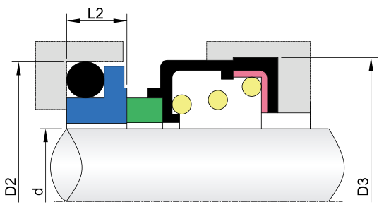 OEM Mechanical Seals-GW28