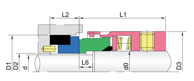 -Spring Multi Mechanical Seals-GW9B A