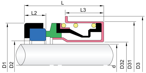 Elastomer Below Mechanica Seals-GW70 a