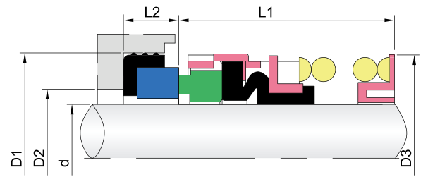 Elastomer Isod mechanica Morloi-GW1 A