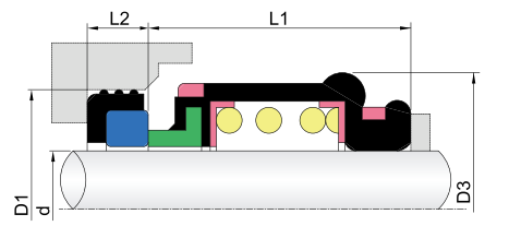 OEM Mekaniske Seals-GWAKB