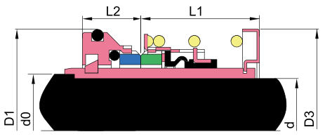 OEM Mitambo Mihuri-GWNULL A