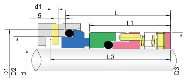 Multi-spring Mechanical Seals-GWRO-C A
