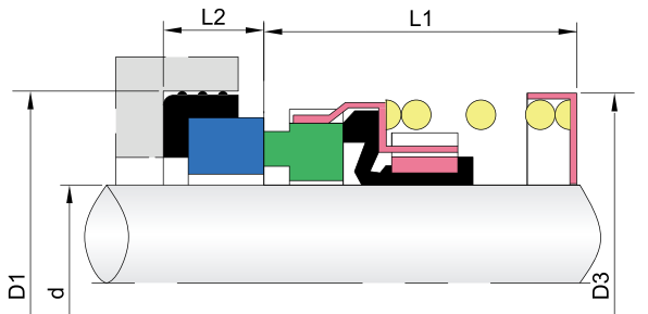 Elasztomer alábbiakban Mechanica Seals-GWBIA B