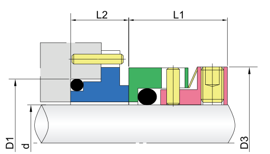 Multi-pranverë mekanike Seals-GW68B A