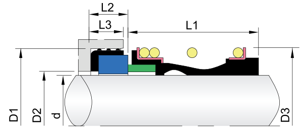 Mechanica सील्स-GW150 z खाली Elastomer