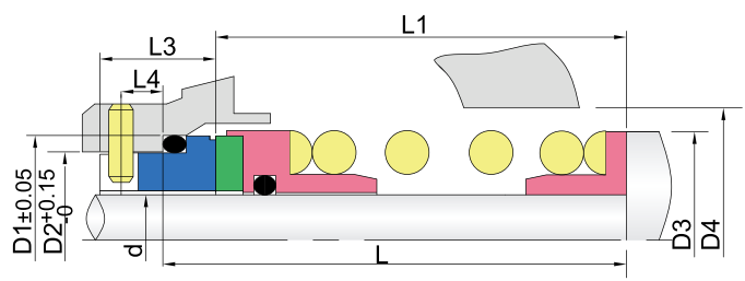 Ενιαία Spring Μηχανική σφραγίδες-GW960 α