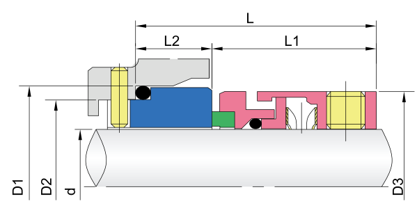 Multi-spring Mitambo Mihuri-GW67 A