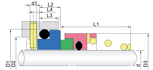 ነጠላ የጸደይ መካኒካል Seals-GW80D አንድ