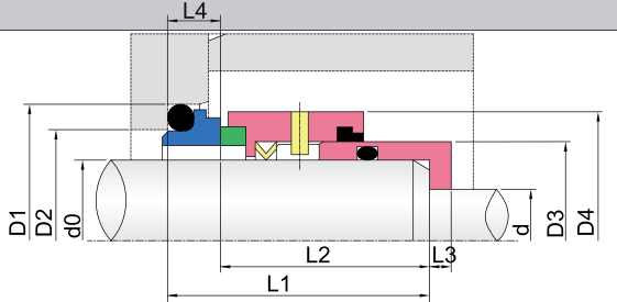 OEM Mechanical Seals-GWAK5M