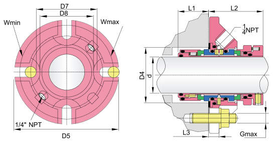 Cartridge Mechanical Seals-GWGU0