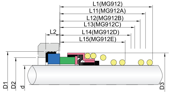 Elastomeer Allpool Mehaaniline Tihendid-GWMG912