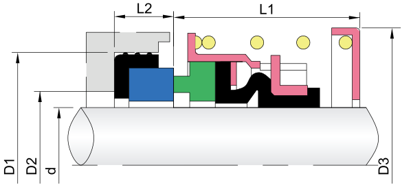 Mechanica Seals-GW2 ሀ በታች ኤላስቶመር