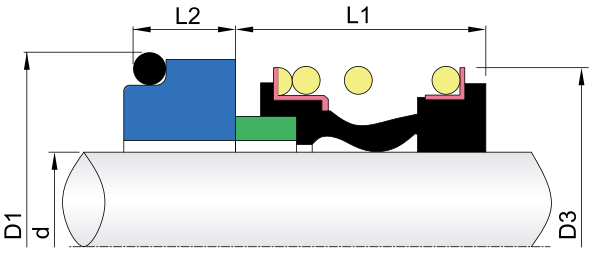 Grundfos bomba mecânica Seals-GWGLF-17 A