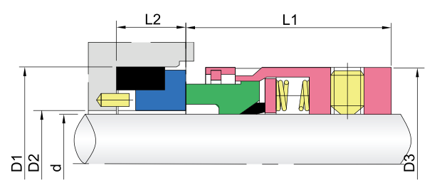 ຫຼາຍພາກຮຽນ spring Mechanical Seals-GW9 ເປັນ