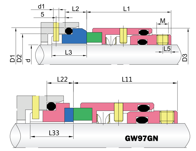 لہر بہار میکانی سیل-GW92N B