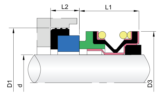 Elastómero Sube Mechanica Seals-GW60 a