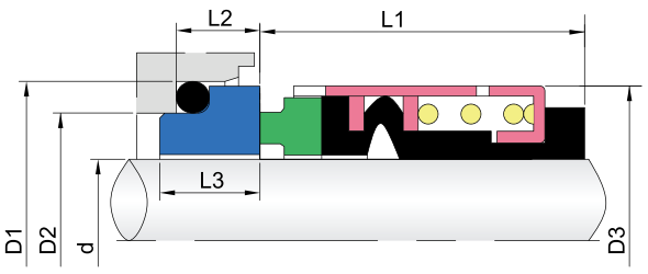 Elastomeriem Zemāk MECHANICA Roņi-GW502 a