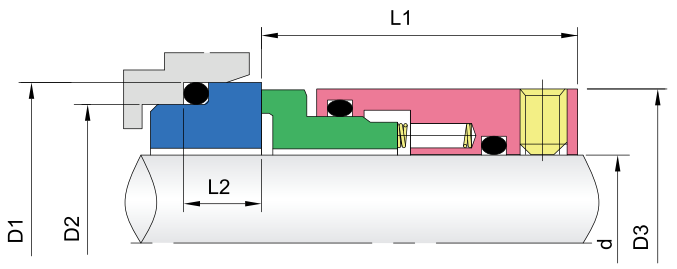 Multi-Fréijoer mechanesch Seals-GW891 engem