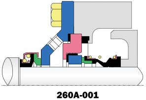 OEM යාන්ත්රික සීල්-GW260A වූ