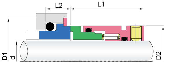 Grundfos Pompe mécanique Joints-GWGLF-19 a