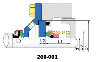 OEM 기계 씰 - GW260 a를