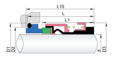 Grundfos Pumpen Gleitringdichtungen-GWGLF-6