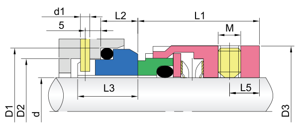 Wave Spring Mechanical Seals-GWMTN A