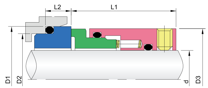 Multi-pranverë mekanike Seals-GW591 a