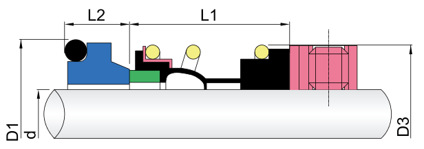 Grundfos Pompe mécanique Joints-GWGLF-16 A