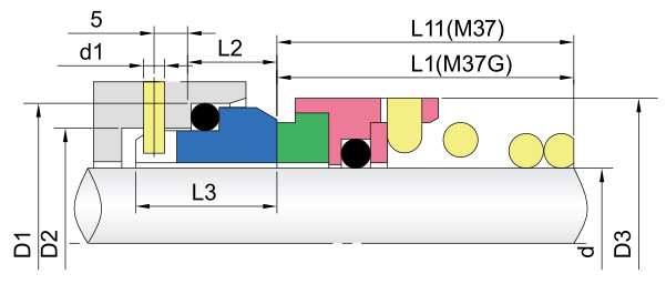 Ενιαία Spring Μηχανική σφραγίδες-GWM37 Α