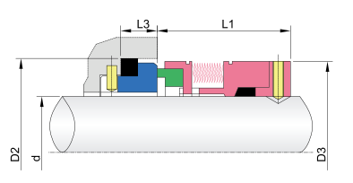 Logam dibawah Mechanical Seals-GW686 A