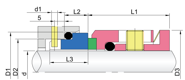 Muelle ondulado sellos mecánicos-GW82