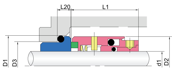 Ondo Printempo Mekanika Seals-GWGNZ A