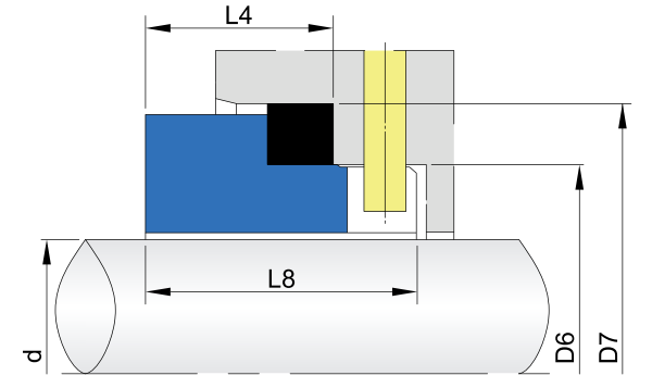 Palëvizshme Seat Seria-A GWBP