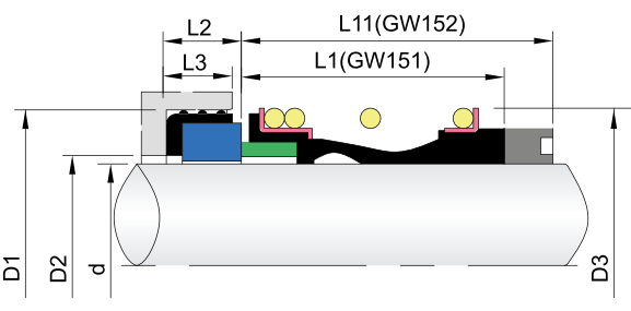 Abaixo elastómero Mecânica selos-b GW151