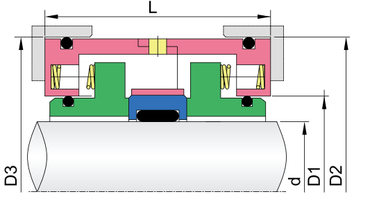 OEM यांत्रिक सील-GWEMLL