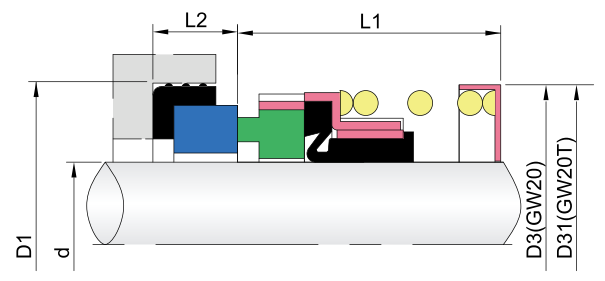 Elastomer ƙasa Mechanica Seals-GW20 z