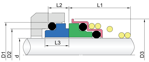 Single Spring Mechanical Seals-GW155 yon