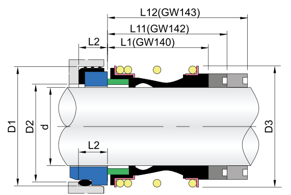 Elastomer Hjirûnder mechanica Seals-GW140 z